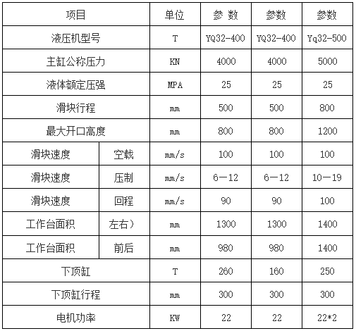 不銹鋼水箱板液壓機(jī)參數(shù)