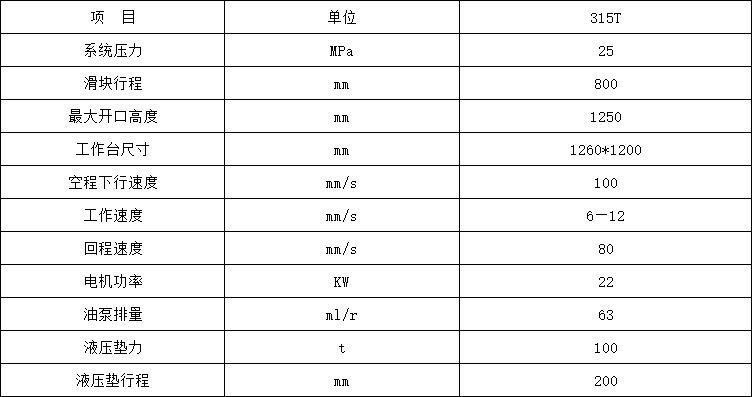 315噸液壓墊拉伸液壓機參數