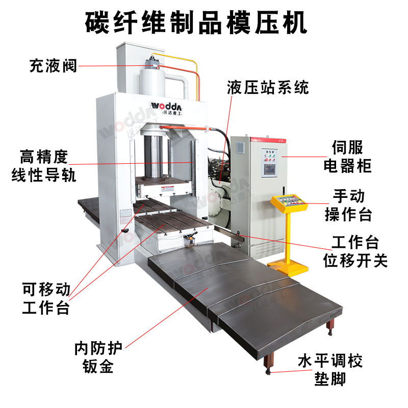 液壓機(jī)